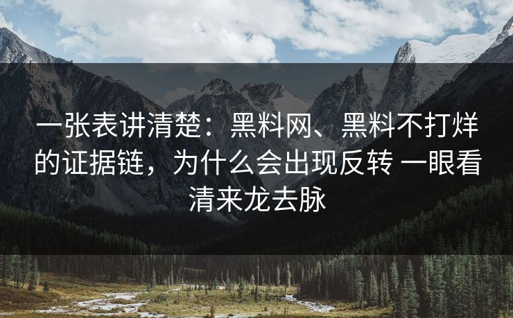 一张表讲清楚：黑料网、黑料不打烊的证据链，为什么会出现反转 一眼看清来龙去脉